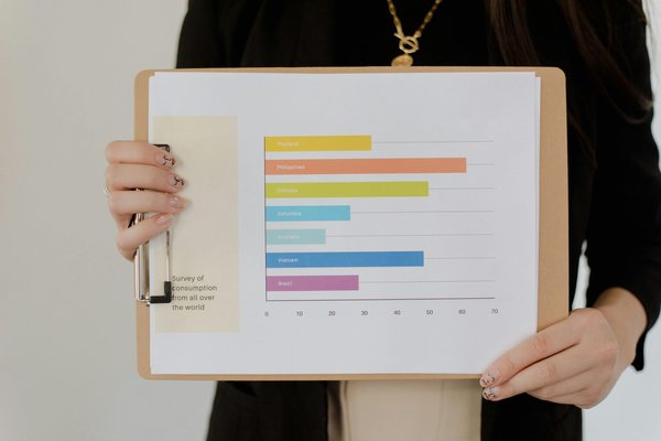 Bilan de compétences : transformez vos passions en carrière
